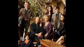 Parenthood: Parenthood – "Lost and Found"