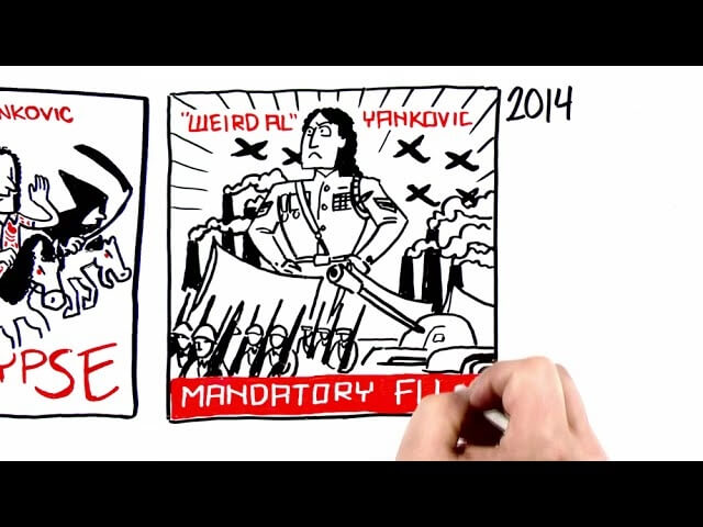 Watch all 14 of “Weird Al” Yankovic’s album covers get animated on a whiteboard