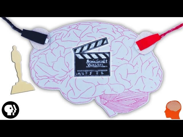 Here’s how movies control your brain