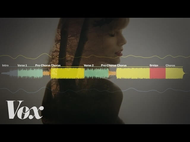 Taylor Swift’s “Style” lyrics and music video, analyzed