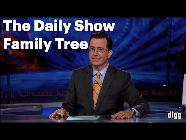 Blast into the recent past with the The Daily Show’s family tree of correspondents