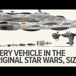 That’s no moon—it’s a comparison of the sizes of vehicles in Star Wars