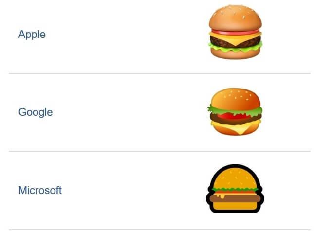 Google pledges to fix its garbage cheeseburger emoji