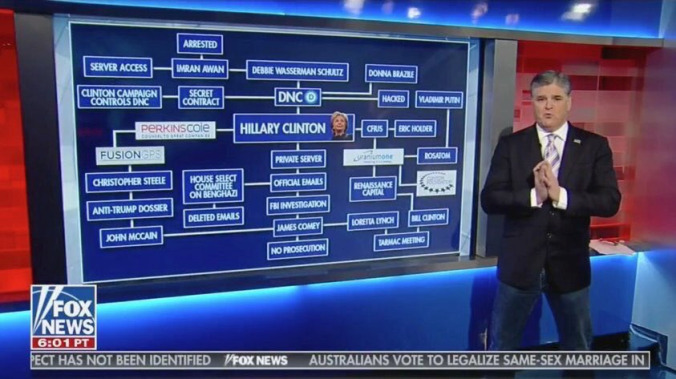 Sean Hannity creates a totally reasonable, absolutely enormous chart to prove Clinton conspiracy