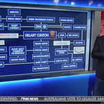 Sean Hannity creates a totally reasonable, absolutely enormous chart to prove Clinton conspiracy