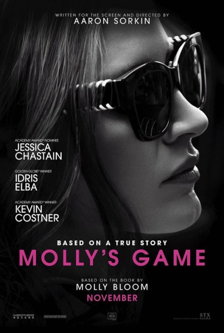 The good and the bad of Aaron Sorkin are on full display in his directorial debut, Molly's Game
