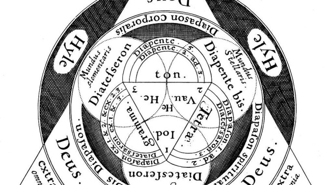 We have Da Vinci Code's Dan Brown to thank for this online archive of the world's largest occult library