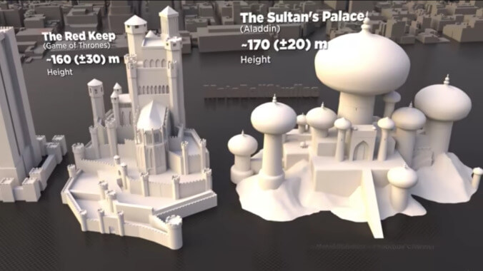 Geek out about the size of fictional buildings, from Bikini Bottom to Helm’s Deep and beyond