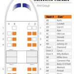 Neat! Somebody mapped out the seating chart from Con Air