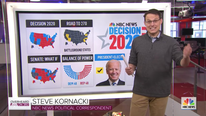 Steve Kornacki’s genuinely flustered reaction to thirst tweets is so hot