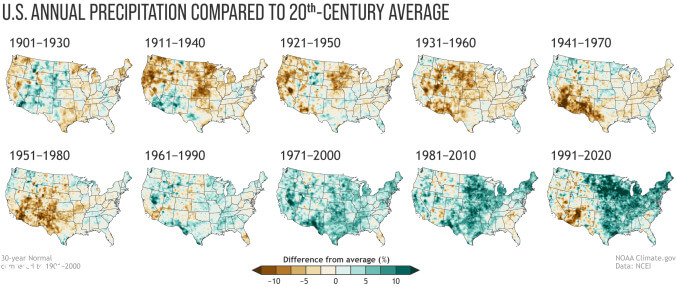 The NOAA updates its 30-year "climate normals," and yeah, that tracks