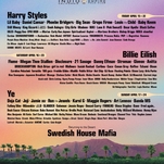 Here's the full Coachella schedule, featuring Harry Styles, Billie Eilish, and Kanye