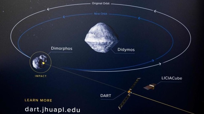 Hey, want to watch NASA beat up an asteroid?