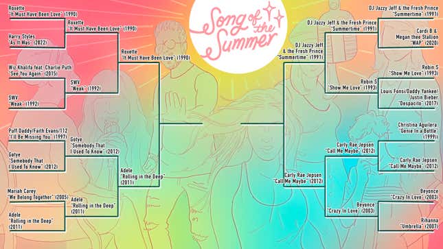 Jezebel’s Song of the Summer Tournament Round 3: These Results Are ‘Crazy’