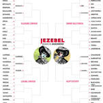 March Madness: It's Time for Purple Drank and Vodka Tampons