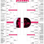 March Madness Sweet Sixteen, Continued: Wellness Takes Her Last Gasp