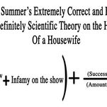Jezebel Investigates: What Is the Half-Life of a Real Housewife?