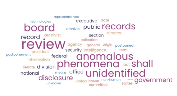 A word cloud with the 45 most common words in the UAP bill, the pertinent ones will be explored in the text