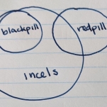 Researchers Interviewed Former Self-Described Incels. Here’s What They Found