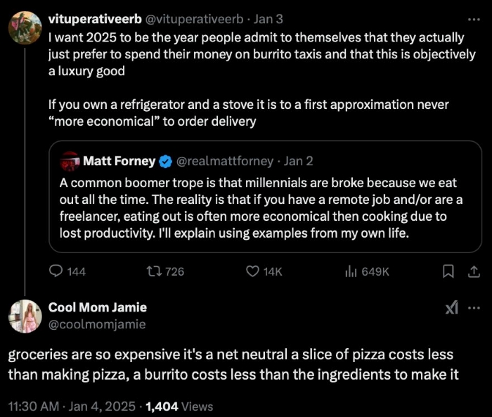 Tweet from @realmattfomey being quoted: A common boomer trope is that millennials are broke because we eat out all the time. The reality is that if you have a remote job and/or are a freelancer, eating out is often more economical then cooking due to lost productivity. I'll explain using examples from my own life Quote tweet from @vituperativeveerb: I want 2025 to be the year people admit to themselves that they actually just prefer to spend their money on burrito taxis and that this is objectively a luxury good. If you own a refrigerator and a stove it is to a first approximation never "more economical" to order delivery Reply: groceries are so expensive it's a net neutral a slice of pizza costs less than making pizza, a burrito costs less than the ingredients to make it