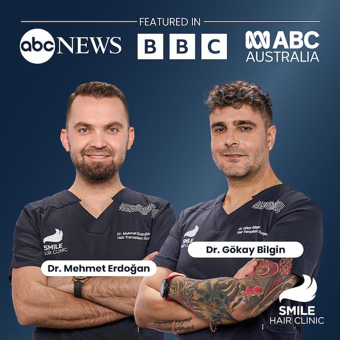Top 10 Best Hair Transplant Clinics in the World – 2025
