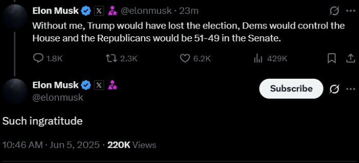 Post 1 from Elon: "Without me, Trump would have lost the election, Dems would control the House and the Republicans would be 51-49 in the Senate." Post 2 from Elon: "Such ingratitude" 