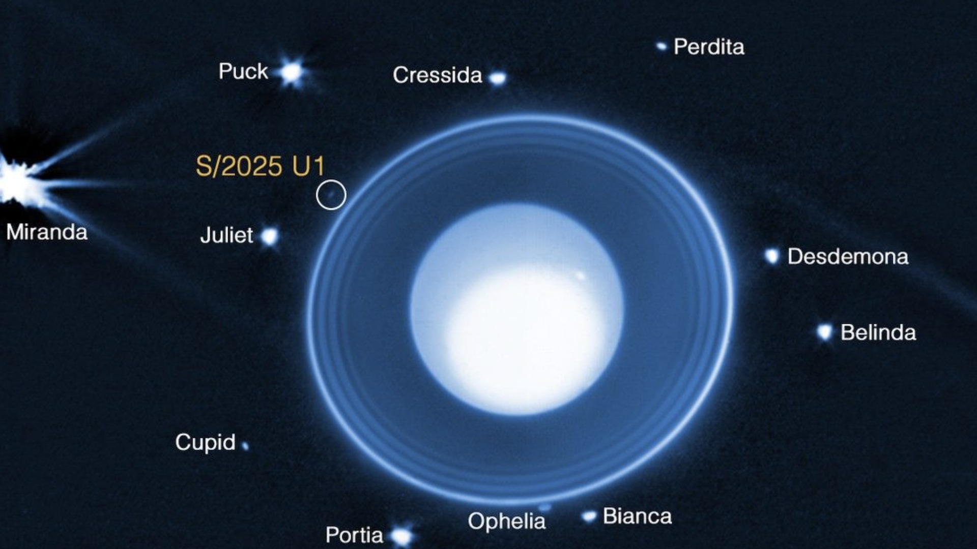 Our Solar System Is Still Hiding Moons, and We’re Getting Better at Finding Them
