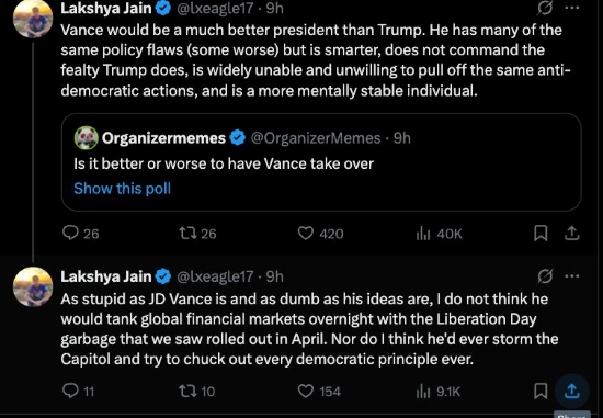 Lakshya Jain quoted this tweet "Is it better or worse to have Vance take over" saying "Vance would be a much better president than Trump. He has many of the same policy flaws (some worse), but is smarter, does not command the fealty Trump does, is widely unable and unwilling to pull off the same anti-democratic actions, and is a more mentally stable individual." Next tweet: "As stupid as JD Vance is and as dumb as his ideas are, I do not think he would tank global financial markets overnight with the Liberation Day garbage that we saw rolled out in April. Nor do I think he'd ever storm the Capitol and try to chuck out every democratic principle ever."