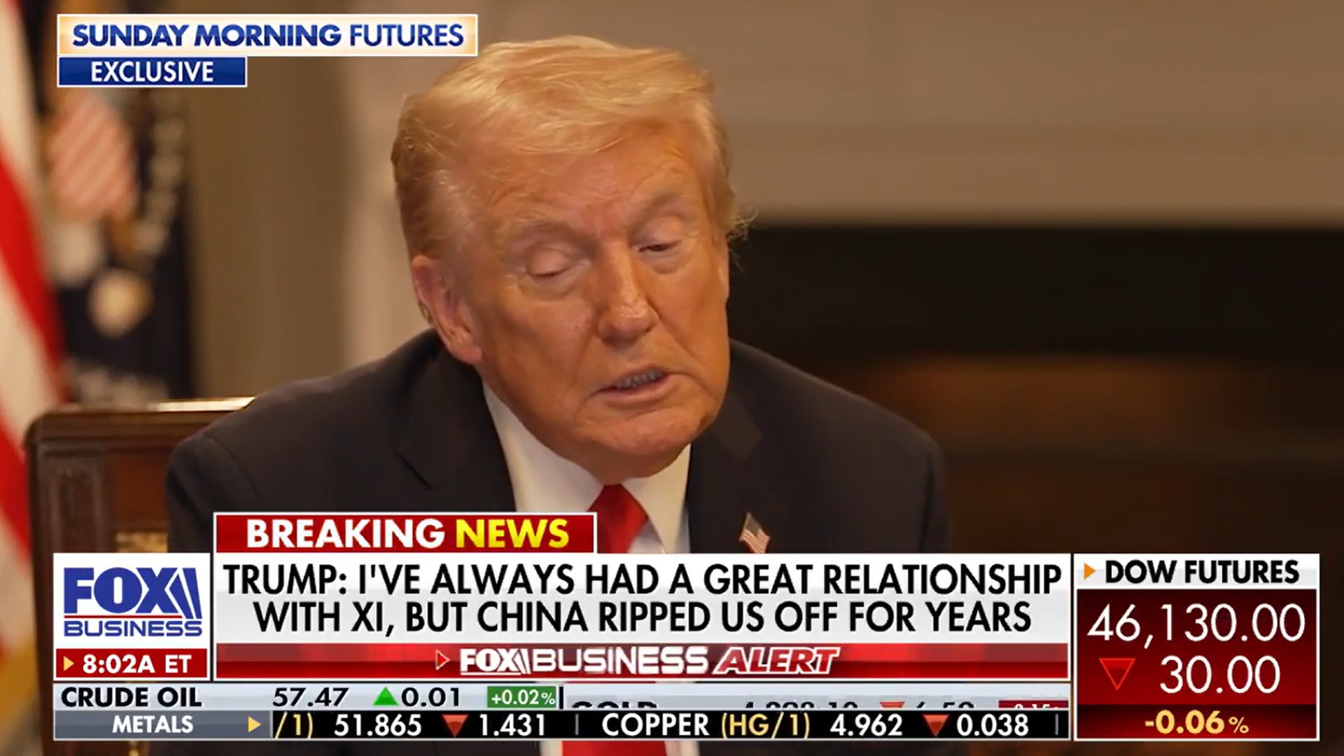 Trump Says His Favorite Idea Is “Not Sustainable” But “It Could Stand”