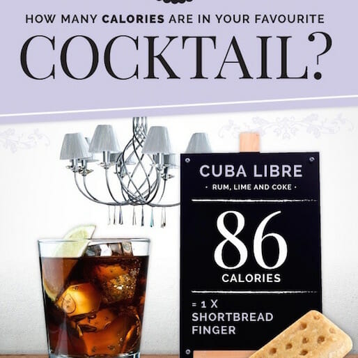 How Many Calories in That Cocktail?