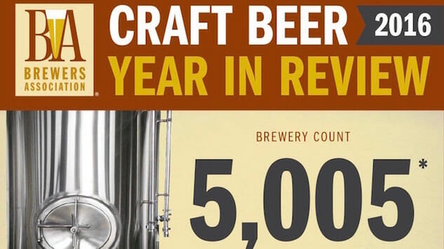 Brew News: Looking Back at Craft Beer’s Year