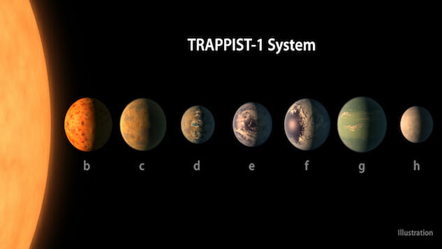 Seven Planets Discovered