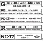 Rating the MPAA Film Rating System at 50