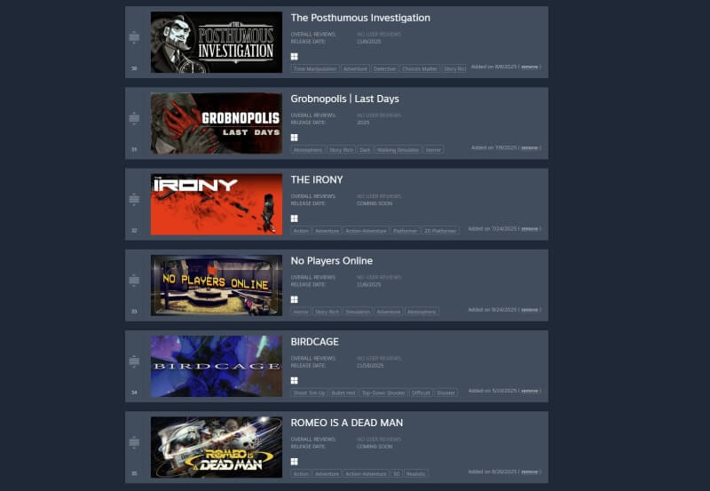steam wishlist