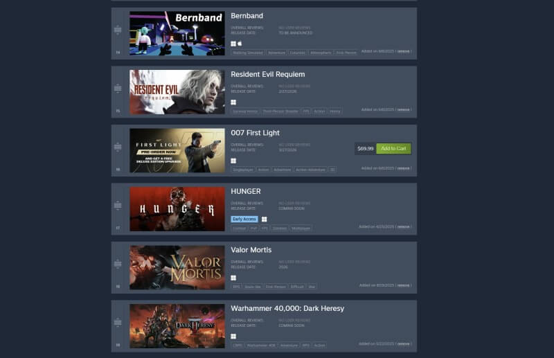 steam wishlist
